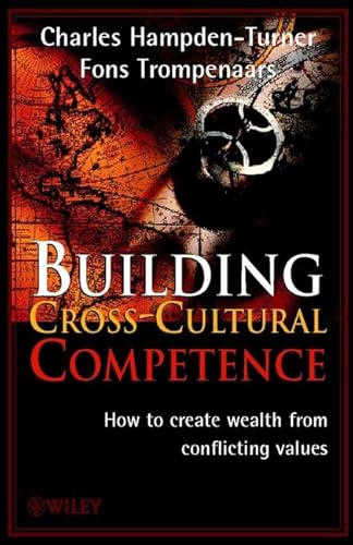 Building Cross-Culture Competence: How to create Wealth from Conflicting Values