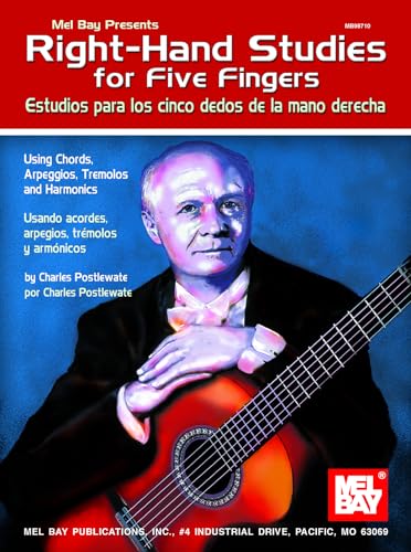 Right-Hand Studies for Five Fingers
