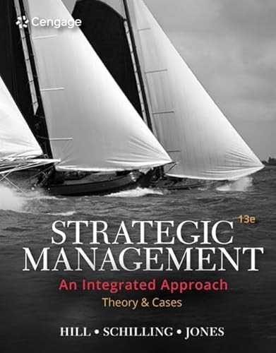 Strategic Management: An Integrated Approach: Theory & Cases