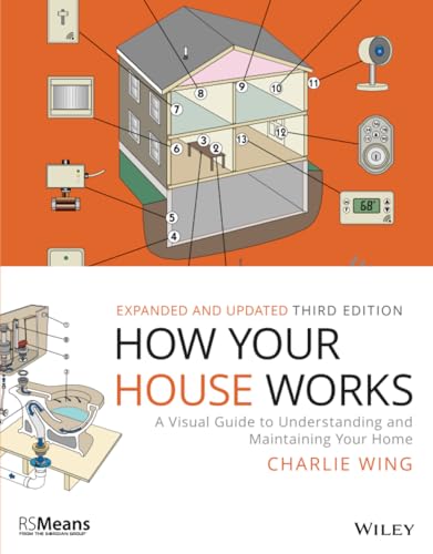 How Your House Works: A Visual Guide to Understanding and Maintaining Your Home (RSMeans) von RSMeans