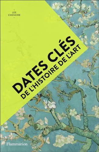 Dates clés de l'histoire de l'art