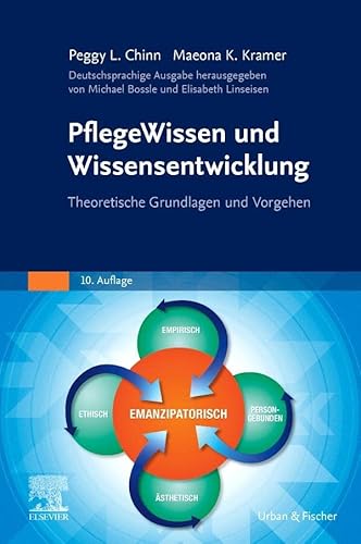 PflegeWissen und Wissensentwicklung: Theoretische Grundlagen und Vorgehen