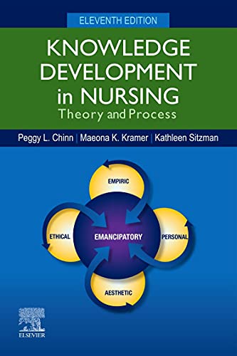 Knowledge Development in Nursing: Theory and Process Knowledge Development in Nursing: Theory and Process