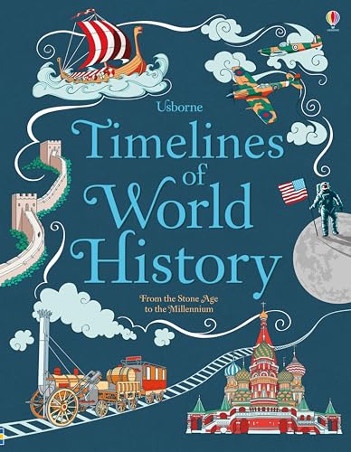 Timelines of World History: 1