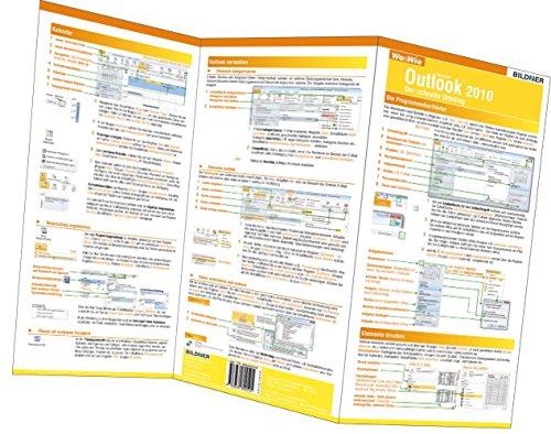 Wo&Wie: Outlook 2010 - der schnelle Umstieg von BILDNER Verlag