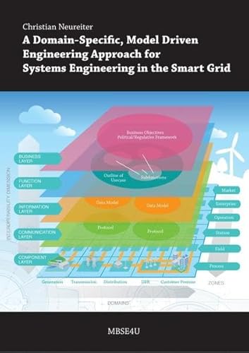 A Domain-Specific, Model Driven Engineering Approach for Systems Engineering in the Smart Grid von MBSE4U - Tim Weilkiens