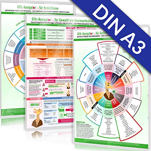 [3er Set] GFK-Navigator XL-Trilogie - Vermittele GFK anschaulich (2024) – GFK-Navigator für Gewaltfreie Kommunikation, für Gefühle & Bedürfnisse ... DINA3, laminiert, beidseitig bedruckt