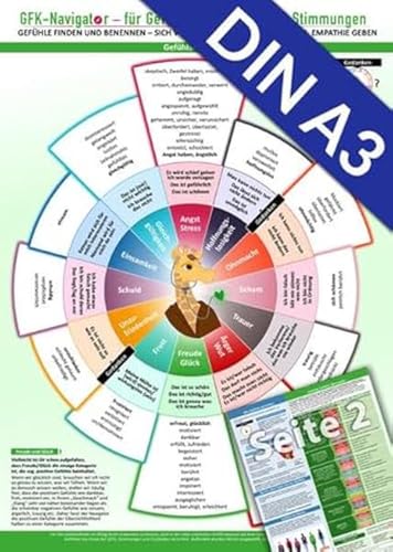 GFK-Navigator XL für Gefühle, Emotionen und Stimmungen - Vermittele GFK anschaulich (2024) – für Workshopleiter zur Gestaltung interaktiver Schulungen ... über 100 Gefühlsbegriffen (DIN A3, laminiert)