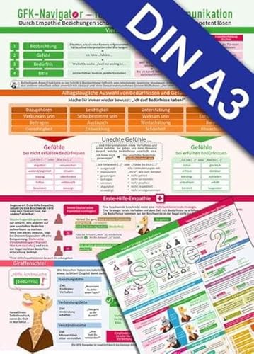 GFK-Navigator XL für Gewaltfreie Kommunikation - Vermittele GFK anschaulich (2024) – für Workshopleiter zur Gestaltung interaktiver Lernerfahrungen - ... [beidseitig bedruckt, DIN A3- laminiert] von Future Pace Media