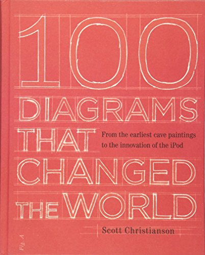 100 Diagrams That Changed the World: From the Earliest Cave Paintings to the Innovation of the iPod
