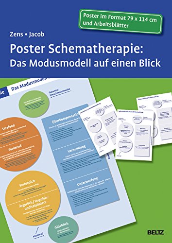Poster Schematherapie: Das Modusmodell auf einen Blick: Mit Arbeitsblättern in der Sammelmappe. Format Poster: 114 x 79 cm