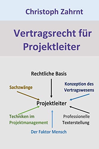 Vertragsrecht fuer Projektleiter von Createspace Independent Publishing Platform