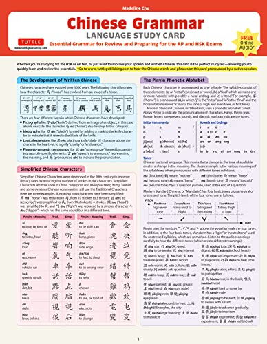 Chinese Grammar Language Study Card: Essential Grammar Points for Hsk and Ap Tests