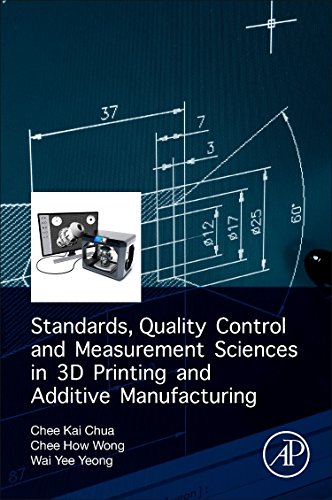 Standards, Quality Control, and Measurement Sciences in 3D Printing and Additive Manufacturing von Academic Press