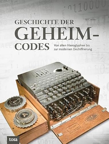 Geschichte der Geheimcodes: Von alten Hieroglyphen bis zur modernen Dechiffrierung von tosa GmbH
