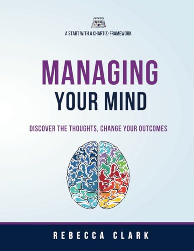 Managing Your Mind: Discover the Thoughts, Change Your Mind von Mind Frameworks Coaching