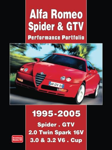 Alfa Romeo Spider & GTV Performance Portfolio 1995-2005