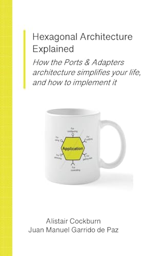 Hexagonal Architecture Explained von Humans and Technology Inc