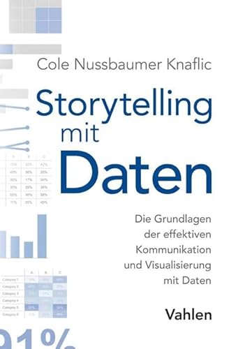 Storytelling mit Daten: Die Grundlagen der effektiven Kommunikation und Visualisierung mit Daten von Vahlen Franz GmbH