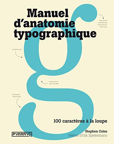 Manuel d'anatomie typographique, 100 caractères à la loupe von PYRAMYD