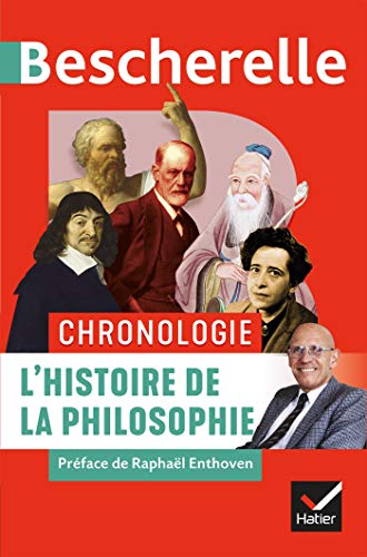 Bescherelle - Chronologie de l'histoire de la philosophie: de l'Antiquité à nos jours