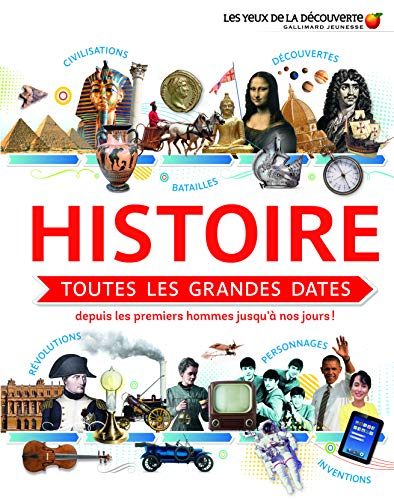 Histoire : toutes les grandes dates: Depuis les premiers hommes jusqu'à nos jours !