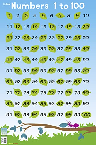 Numbers 1 - 100 (Collins Children’s Poster, Band 5)