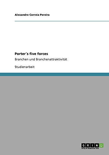 Porter's five forces: Branchen und Branchenattraktivität