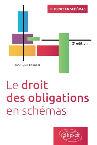 Le droit des obligations en schémas: 2e édition enrichie d'une nouvelle partie relative au régime générale de l'obligation (Le droit en schémas) von ELLIPSES