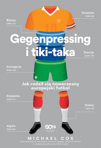 Gegenpressing i tiki-taka: Jak rodził się nowoczesny europejski futbol