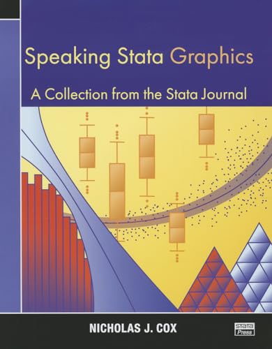 Speaking Stata Graphics: A Collection from the Stata Journal