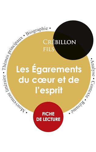 Fiche de lecture Les Égarements du coeur et de l'esprit (Étude intégrale) von Paideia éducation