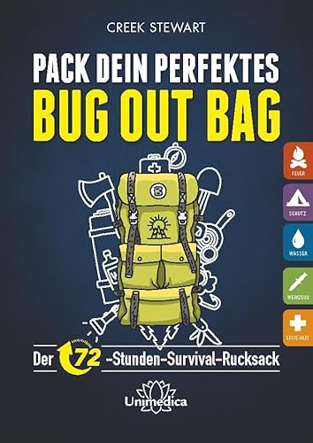 Pack dein perfektes Bug out Bag: Der 72-Stunden-Survival-Rucksack von Unimedica