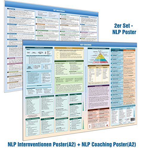 [2er-Set] NLP Coaching & NLP Intervention Wandposter - Schritt-für-Schritt Kurzanleitungen von 33 NLP Interventionen (2024) – Praktische ... und NLP ... NLP Coach, NLP Practitioner und NLP Master