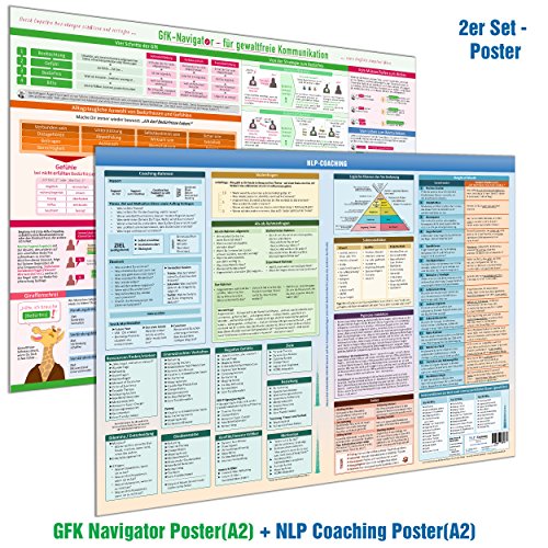 [2er-Set] NLP-Coaching & GFK-Navigator Wandposter-Set (2024) – Beziehungen vertiefen und schützen - Konflikte kompetent lösen- Praktische ... Coach, ... Coach, NLP Practitioner und NLP Master (2020)