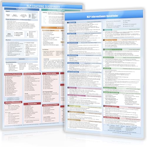 [2er-Set] NLP COACHING QUICKFINDER und NLP INTERVENTIONEN QUICKFINDER (2020) - Schritt-für-Schritt Anleitungen von 33 Interventionen: [2 Karten DINA4 - laminiert] - Für jeden NLP Zauberlehrling