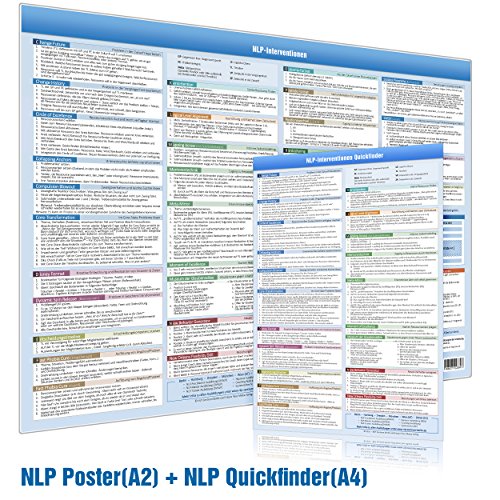 [2er-Set] Das NLP Interventionen Set mit Quickfinder (A4) & Wandposter (A2) – Schritt-für-Schritt Kurzanleitungen von 33 NLP Interventionen immer ... ... NLP Practitioner, NLP Master und NLP Trainer