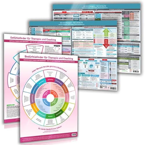 [4er Set] Das moderne Heilpraktiker-Poster-Set mit ICD-10 (F) & Bedürfnis- & Gefühlsfinder – Schmückt Deine Praxis-Wände mit nützlichen Tools für ... Design – 4teilig, DINA2, UV-Hochglanz