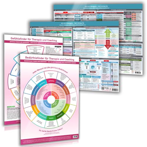 [4er Set] Das moderne Heilpraktiker-Poster-Set mit ICD-10 (F) & Bedürfnis- & Gefühlsfinder – Schmückt Deine Praxis-Wände mit nützlichen Tools für ... Design – 4teilig, DINA2, UV-Hochglanz