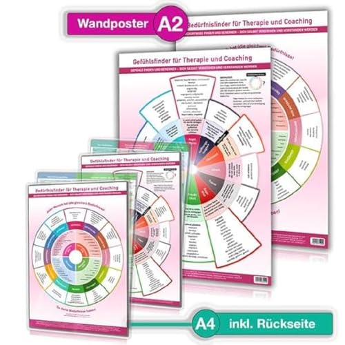 [4er Set] Gefühlsfinder und Bedürfnisfinder für Therapie und Coaching (2x Wissenskarten A4, 2x Wandposter A2) – Gefühle & Bedürfnisse finden und ... ... verstehen, Empathie geben – 4teilig, (2024)