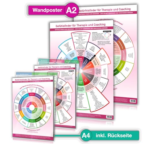 [4er Set] Gefühlsfinder und Bedürfnisfinder für Therapie und Coaching (2x Wissenskarten A4, 2x Wandposter A2) – Gefühle & Bedürfnisse finden und ... verstehen, Empathie geben – 4teilig, (2024) von FuturePaceMedia