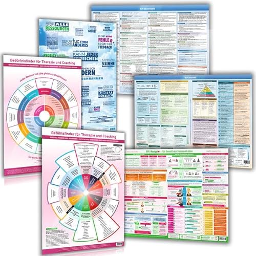 [6er Set] Das moderne Praxis-Poster-Set für Therapie, Coaching & Kommunikation (2024) – Schmück Deine Praxis mit NLP, Gewaltfreier Kommunikation & ... ... Design – 6teilig, DINA2, UV-Glanzlack