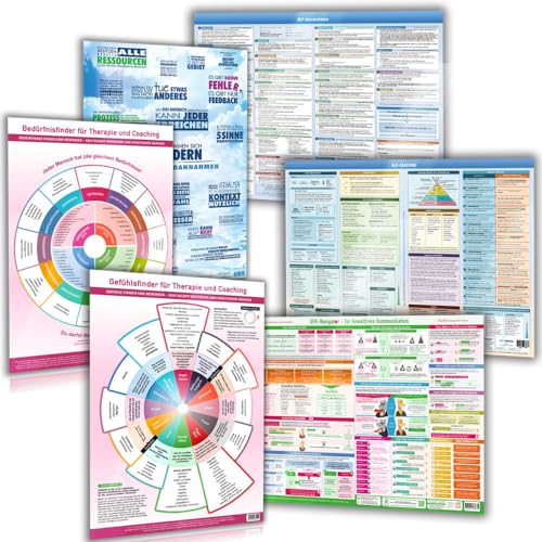 [6er Set] Das moderne Praxis-Poster-Set für Therapie, Coaching & Kommunikation (2024) – Schmück Deine Praxis mit NLP, Gewaltfreier Kommunikation & ... Design – 6teilig, DINA2, UV-Glanzlack von FuturePaceMedia