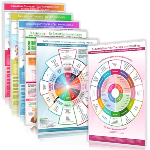 [6er Set] Das vielseitige All-in-One Persönlichkeitsentwicklungs-Set (2024) – Ergründe Dich & verbessere deine Beziehungen mit dem Enneagramm ... Bedürfnisfinder – 6teilig, DINA4, laminiert von FuturePaceMedia