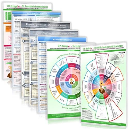 [7er Set] Dein Coaching-Begleiter-Set für NLP, Hypnose & Gewaltfreie Kommunikation (GFK): – Zuverlässige Veränderung und verbindende Kommunikation – 7teilig, DINA4, laminiert von FuturePaceMedia