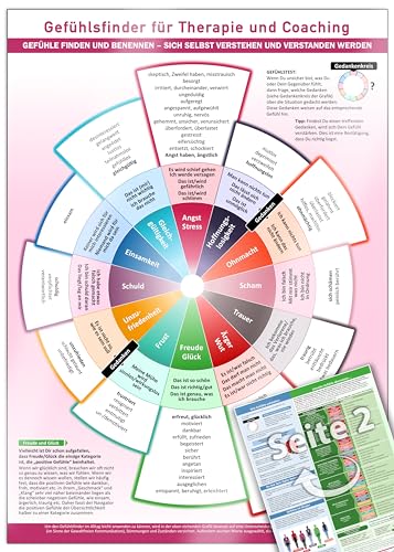 Gefühlsfinder für Therapie und Coaching (2024) – Gefühle finden und benennen - sich und andere verstehen, verstanden werden und Empathie geben - mit ... über 100 Gefühlsbegriffen (DIN-A4, laminiert)