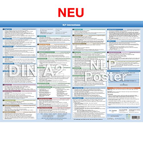 NLP INTERVENTIONEN POSTER DIN A2 (2020) - Schritt-für-Schritt Kurzanleitungen von 33 NLP Interventionen für den NLP Coach, Trainer, Practitioner und Master: #NAME?