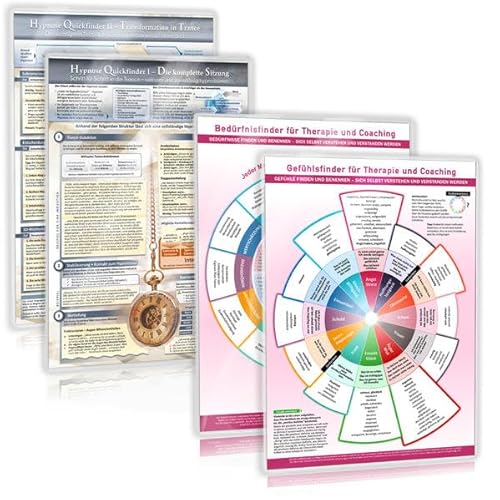 [4er Set] Gefühls- & Bedürfnisfinder für Therapie und Coaching + Hypnose Quickfinder Teil 1&2 (2024) – Gefühle & Bedürfnisse finden und benennen, ... ... durchführen – 4teilig, DINA4, laminiert