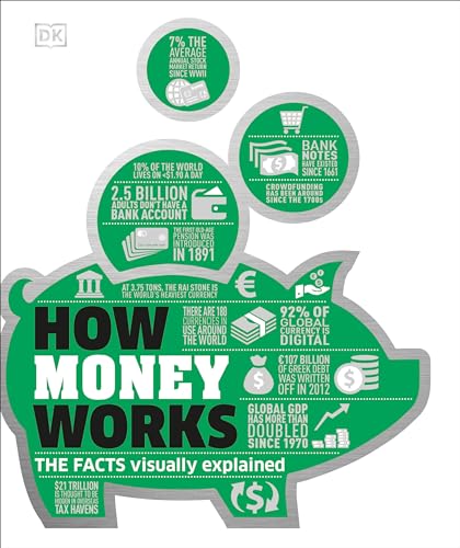 How Money Works: The Facts Visually Explained (DK How Stuff Works) von DK