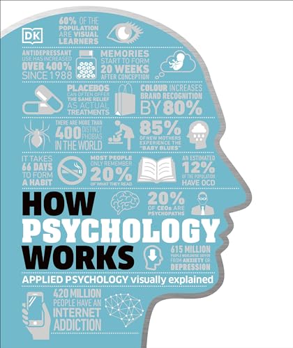 How Psychology Works: The Facts Visually Explained (How Things Work)